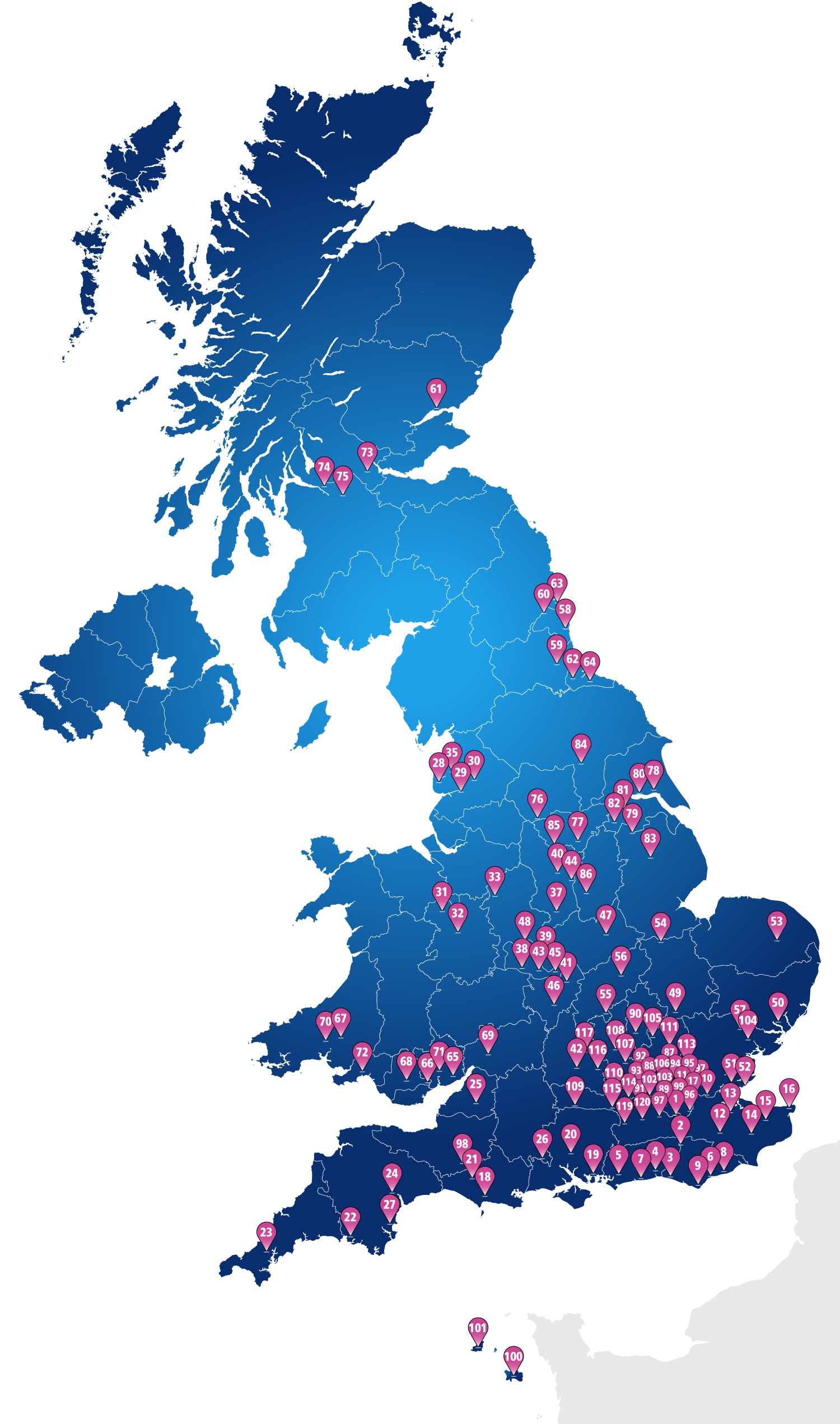 BioBall UK hospital users